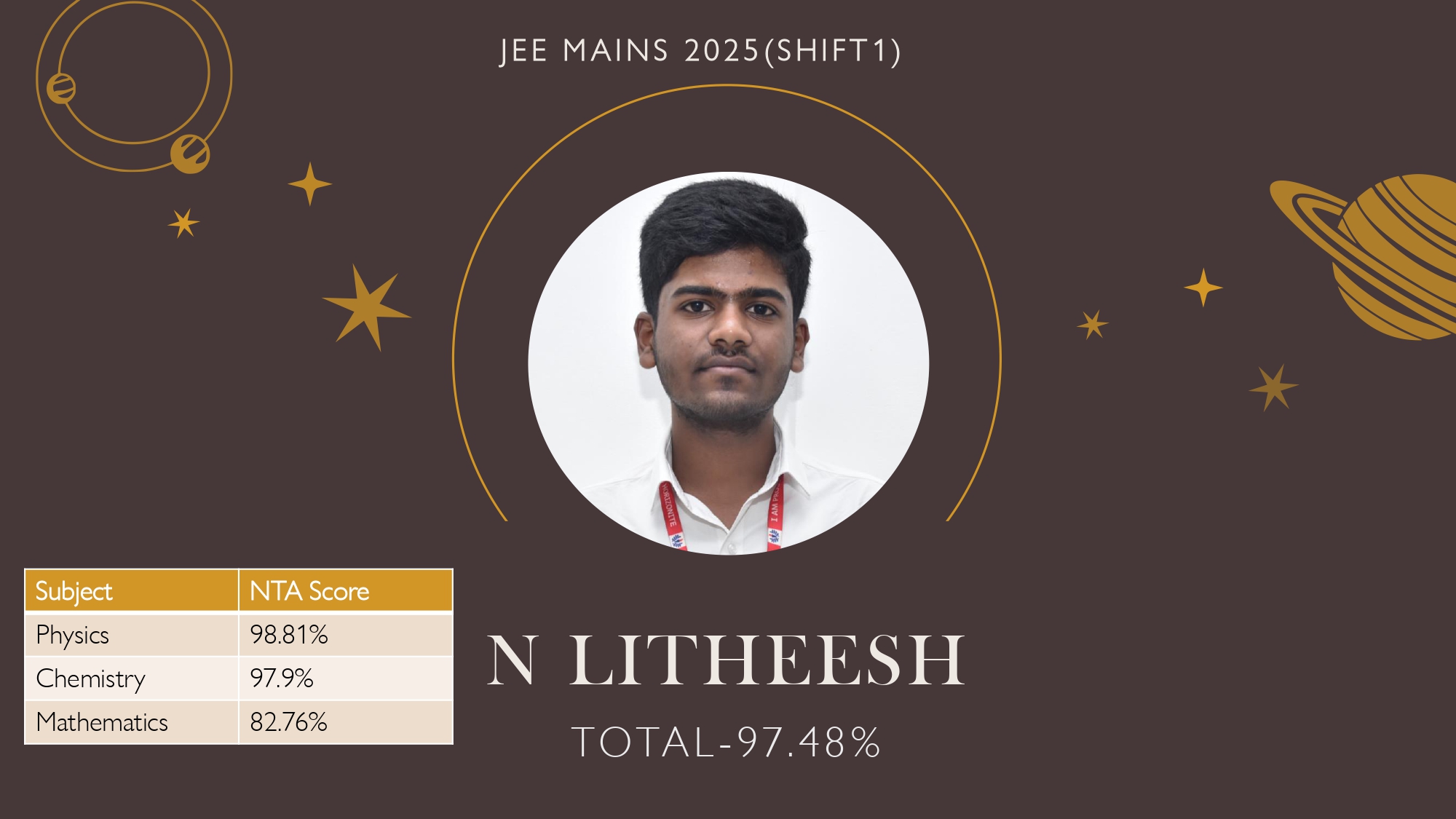 JEE Results1_page-0001