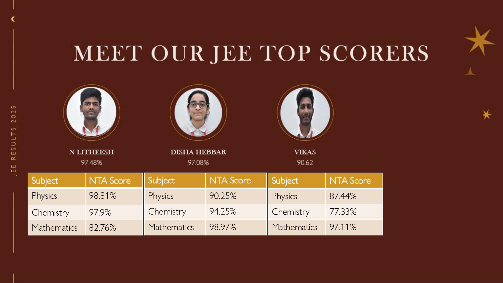 JEE Results1_page-0004